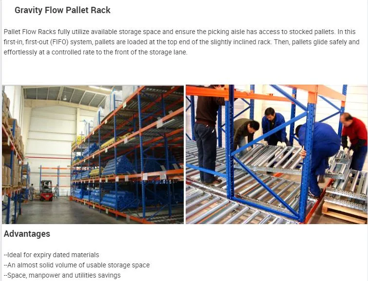 Industrial Factory Gravity Roller Pallet Flow Rack Warehouse Metal Racks