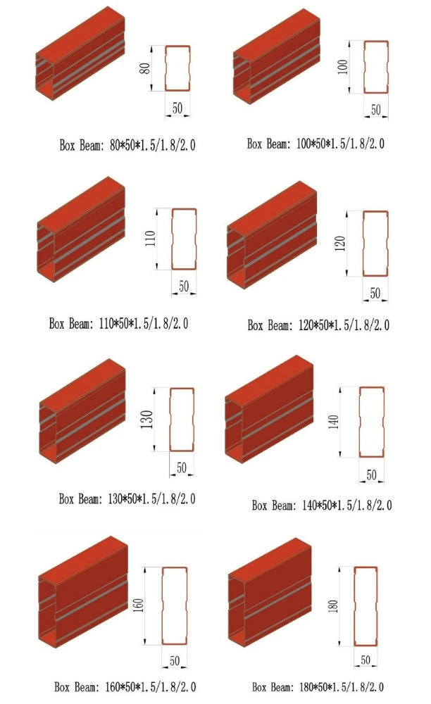 Steel Roller Warehouse Gravity Slide Storage Racking for Pallet Flow