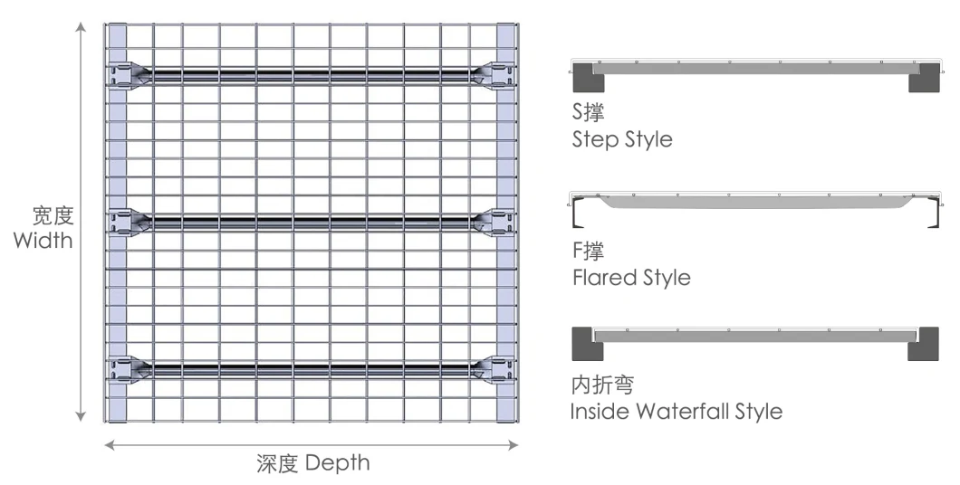 Warehouse Storage Galvanized Wire Mesh Welded Wire Decking