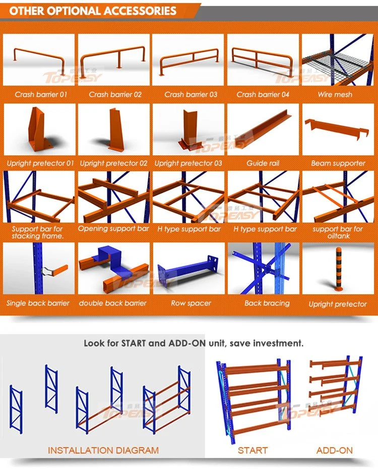 Industrial Storage Solution Heavy-Duty Double Deep Pallet Racking