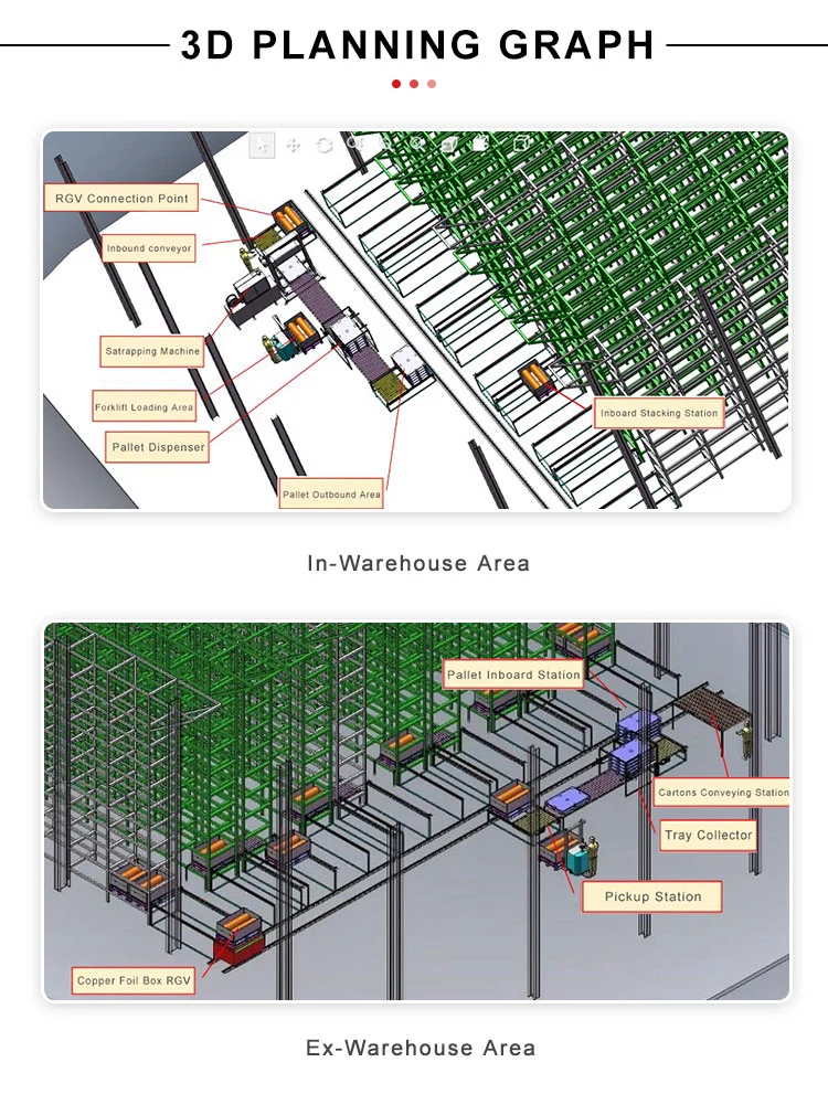 China Supplier High Density Warehouse Mobile Rack Automatic Electric Mobile Pallet Racking