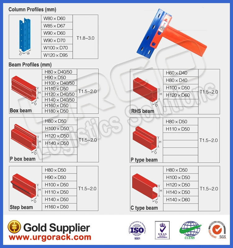 Warehouse Heavy Duty Pallet Gravity Flow Rack