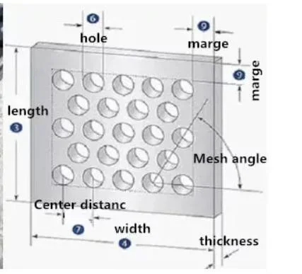 Aofu Wiremesh Hole Punching Mesh Sheet Suppliers Zinc Coated Perforated Steel Plate China 1mm 1.25mm 1.5mm Center Distance Aluminum Perforated Metal Partition