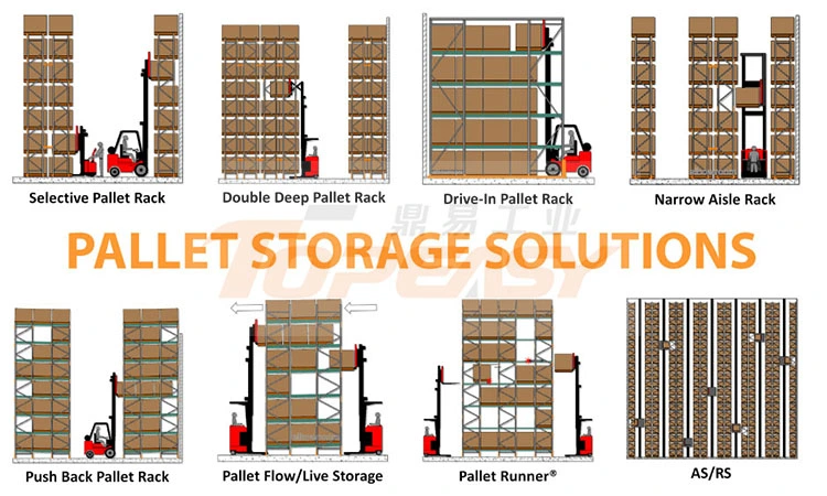 Industrial Storage Solution Heavy-Duty Double Deep Pallet Racking