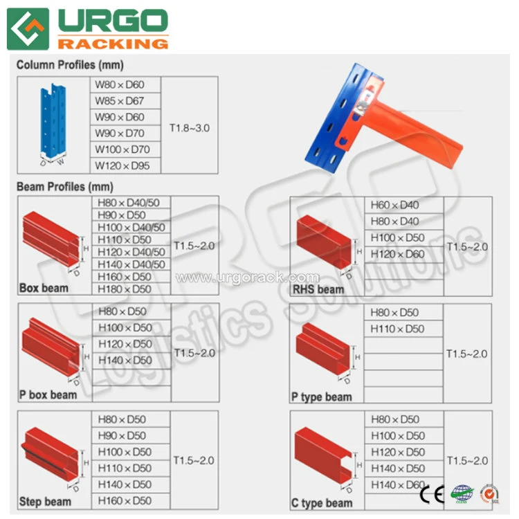 New Design Gravity Roller Pallet Flow Rack for Warehouse Use